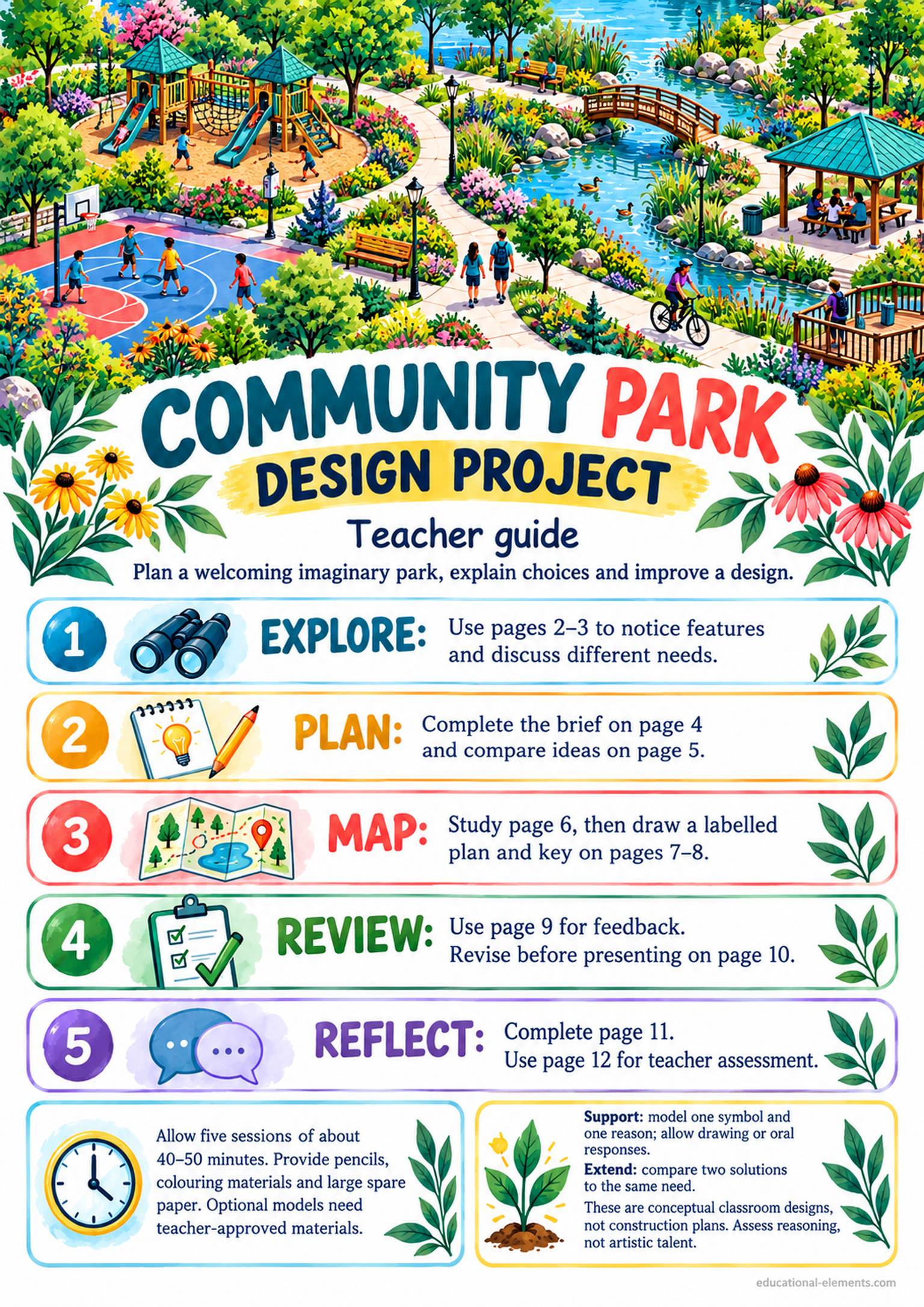 Preview of Community Park Design Project